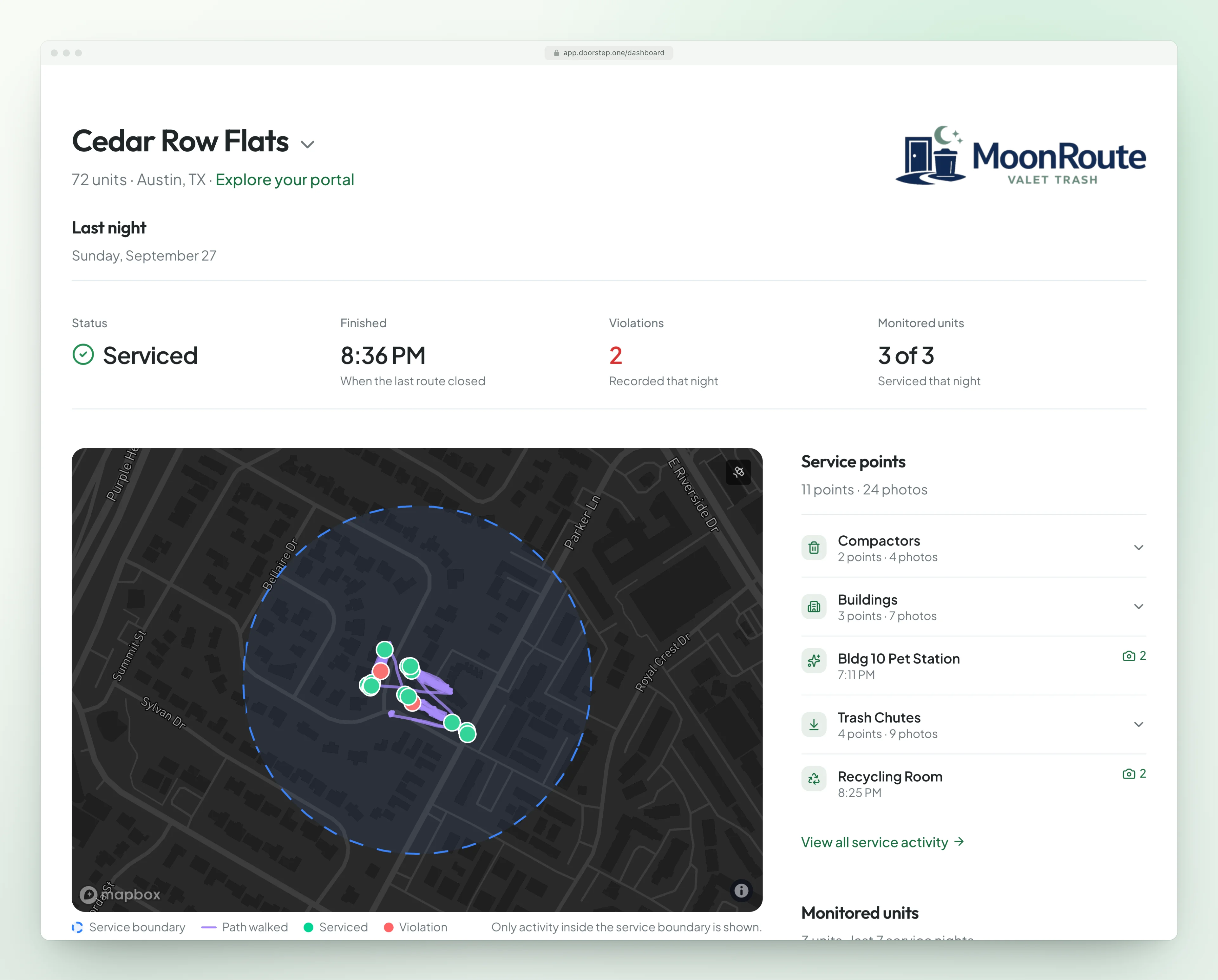 The property manager’s dashboard for Cedar Row Flats: last night serviced and finished at 8:36 PM, one violation, the night’s path on a map inside the property, and every service point with its photos.